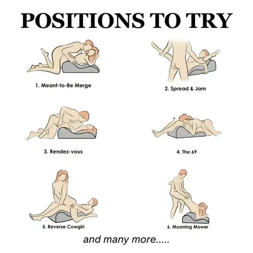 Bellvian™ Illustrated guide showing different positions to try with a multi-purpose support wedge for couples.